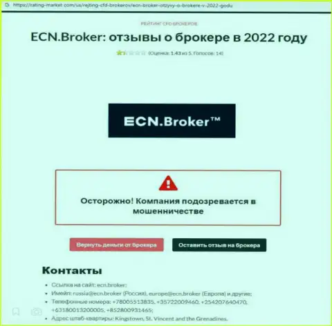 ECN Broker - циничный обман реальных клиентов (обзор противоправных деяний)