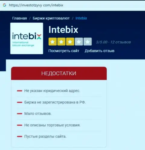 Разоблачающая, на полях Интернет сети, инфа о противозаконных проделках Intebix