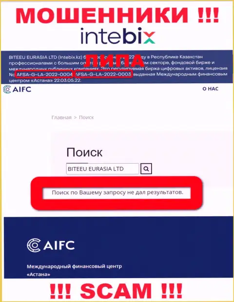Взаимодействие с мошенниками Intebix Kz не принесет прибыли, у указанных кидал даже нет лицензии на осуществление деятельности