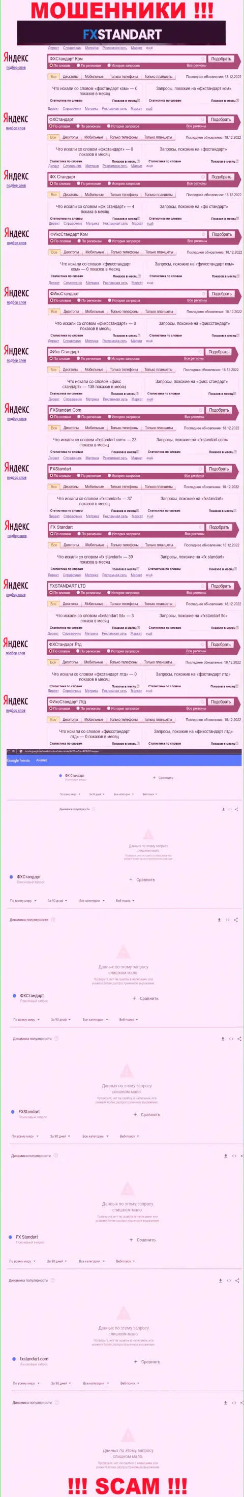 Сколько раз интересовались мошенниками FXStandart Com в поисковиках всемирной internet сети ?