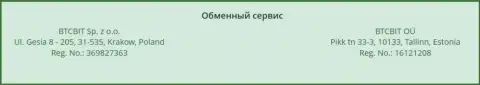 Юридический адрес и местонахождение офиса онлайн обменника BTC Bit