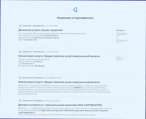 Разрешения и сертификаты обменки BTCBit Net