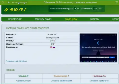 Мониторинг отзывов об online-обменнике БТЦБит Нет на web-сайте Курсес Ком Юа