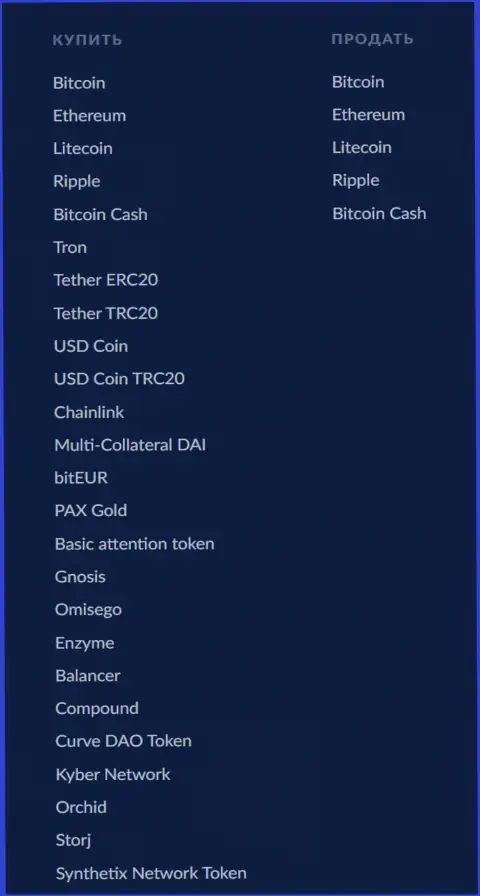 Список крипто валют для выполнения сделок от компании BTCBit