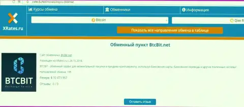 Краткая информация об интернет-обменке БТЦБит Нет на сервисе ИксРейтес Ру