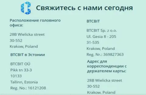 Официальный адрес криптовалютной интернет обменки BTCBit и расположение представительского офиса криптовалютного online обменника в Эстонии, г. Таллине