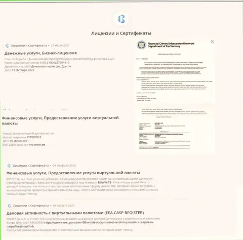 Лицензии и сертификаты криптовалютного онлайн обменника BTCBit Sp. z.o.o.