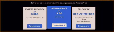 Лимитные пакеты, которые предоставляются обменным online-пунктом BTCBit Net