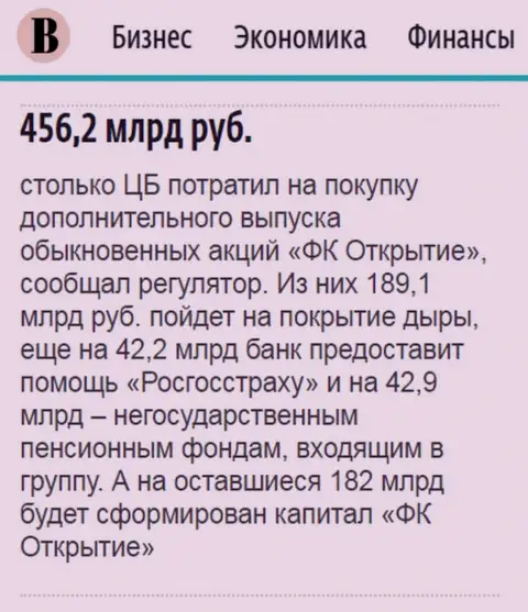 Как написано в издании Ведомости, почти 0.5 триллиона российских рублей потрачено на спасение от финансового краха ФК Открытие