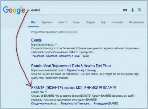 Пользователи Google в курсе, что Экзант - это МОШЕННИКИ !!!