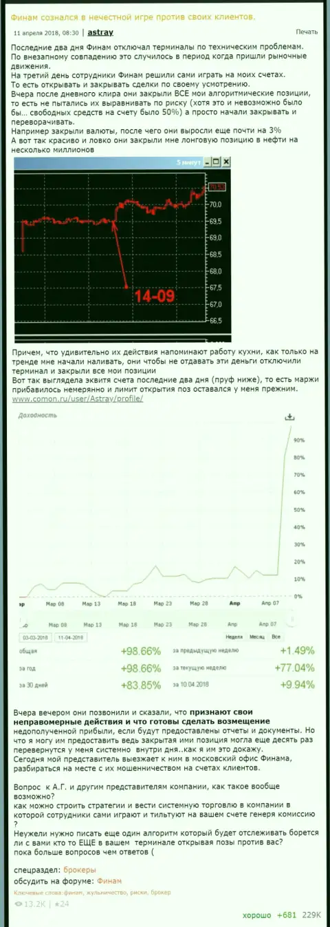 Лохотронщики из Финам сказали, что они кидалы чуточку