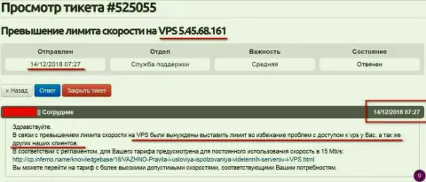 Хостер уведомил, что VPS web-сервера, где находился портал ffin.xyz ограничен по скорости работы
