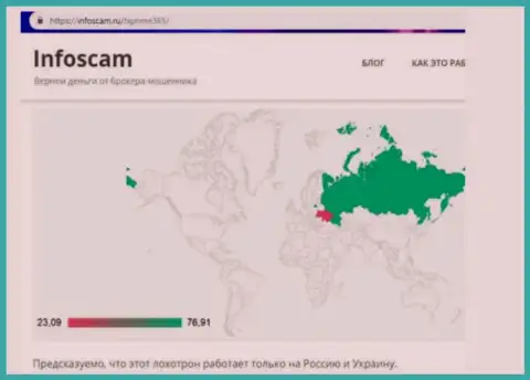 География посетителей web-ресурса Прайм Тек Лтд