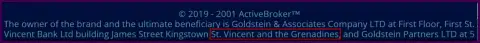 Актив Брокер - это мошенническая ФОРЕКС дилинговая организация, которая зарегистрирована на территории оффшорного островного государства Сент-Винсент и Гренадины